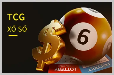 Biểu tượng giới hạn tiền gửi