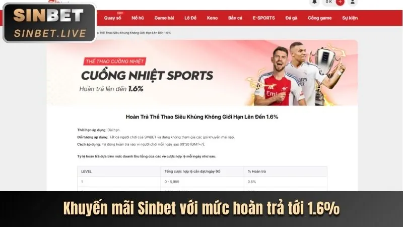 Ưu đãi chào mừng thành viên mới KV888 Casino